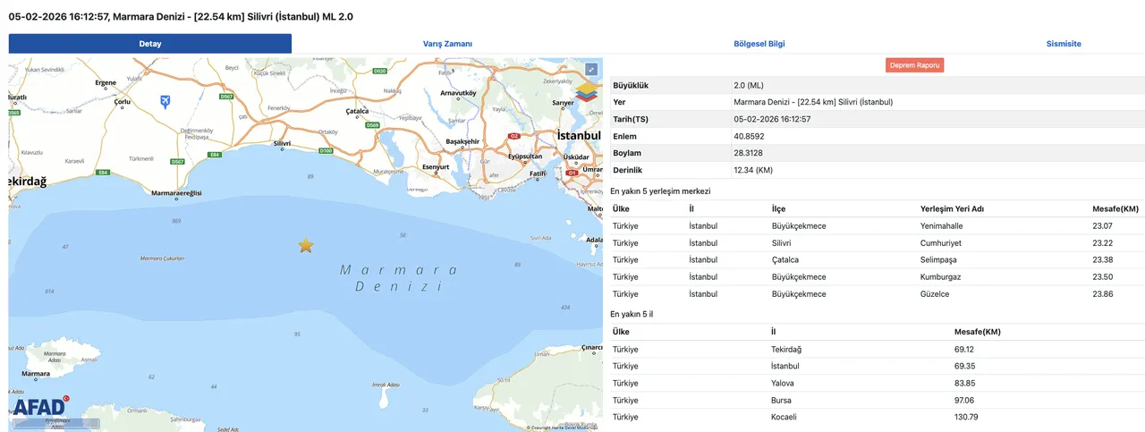 Az önce deprem mi oldu? 5 Şubat son depremler listesi