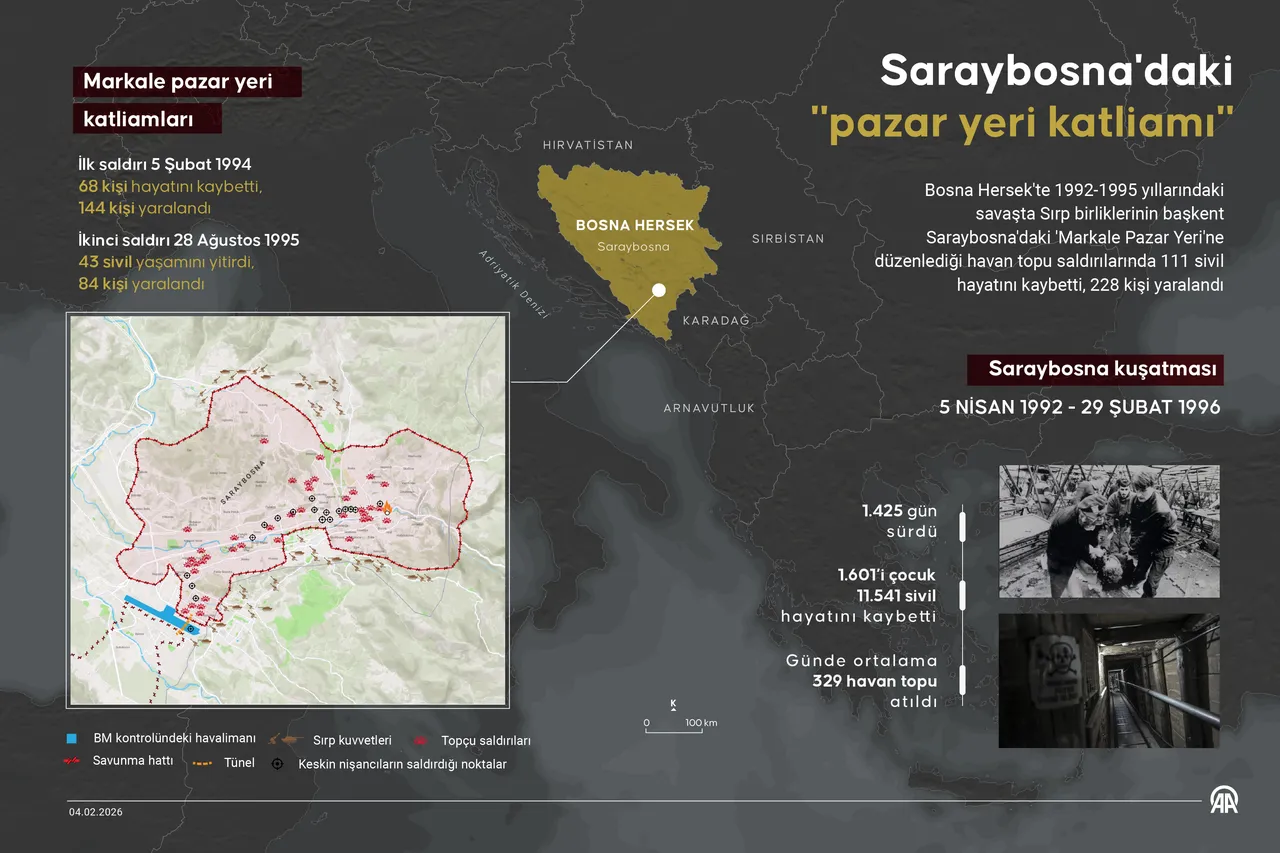 Bosna Savaşı'nda yabancı keskin nişancılar geçmişiyle hesaplaşıyor!  1 kişi ifadeye çağrıldı