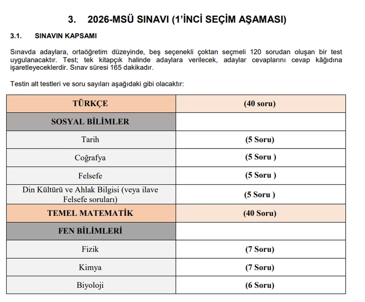 MSÜ sınav yerleri ne zaman açıklanacak, sınav giriş belgesi yayınlandı mı? Gözler ÖSYMye çevrildi