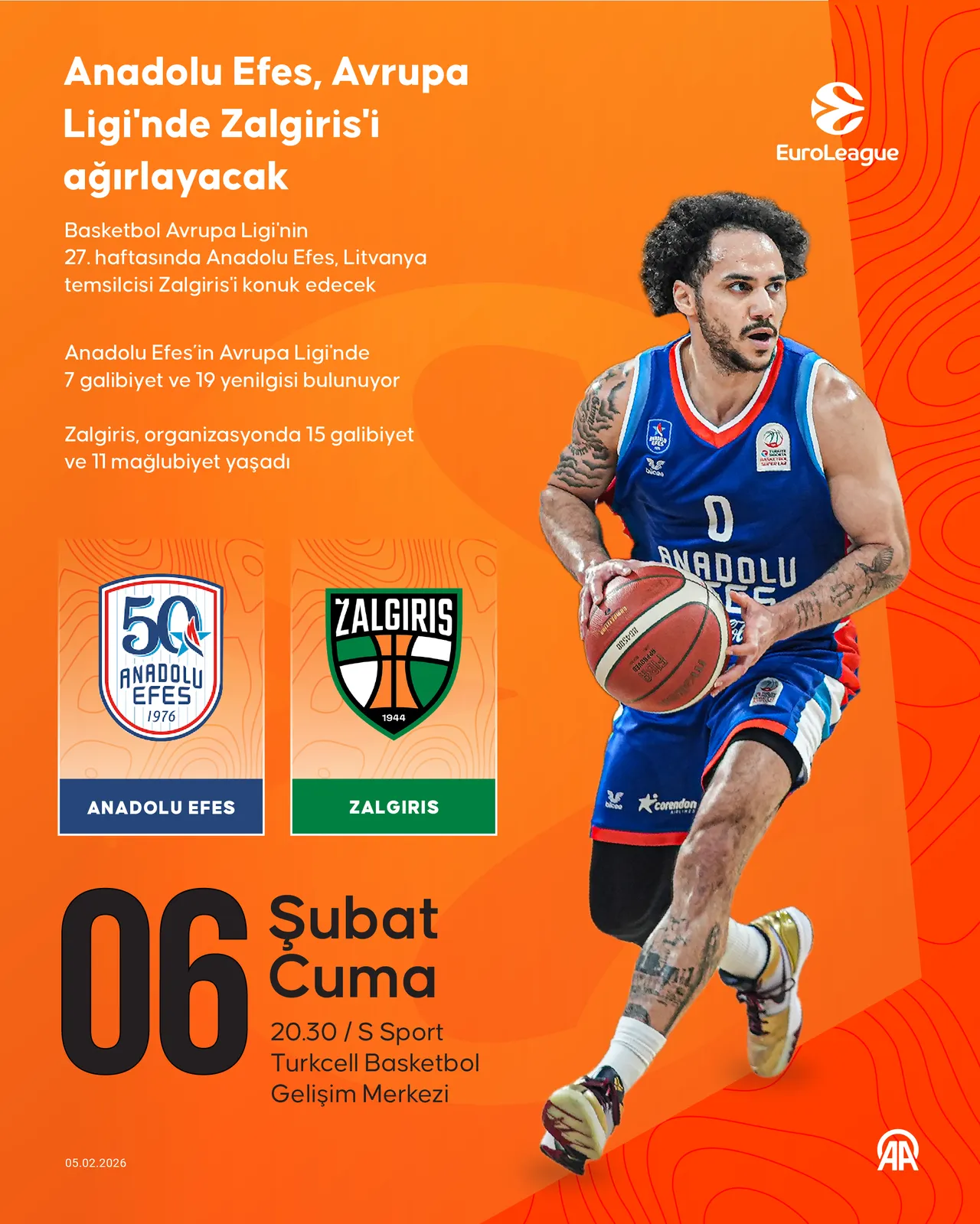 Anadolu Efes-Zalgiris maçı hangi kanalda, saat kaçta? EuroLeague canlı yayın bilgileri