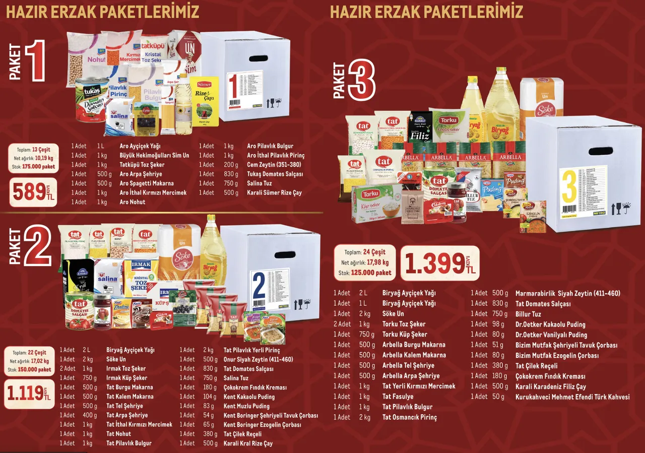 En ucuzu 499 TLden başlıyor! İşte market market 2026 Ramazan erzak paketi fiyatları