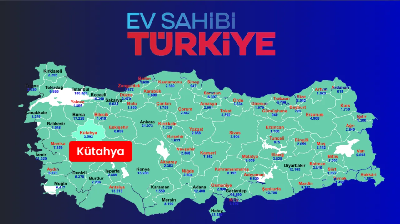 Kütahya TOKİ kura çekimi ne zaman, saat kaçta? Hak sahipleri canlı yayında duyurulacak