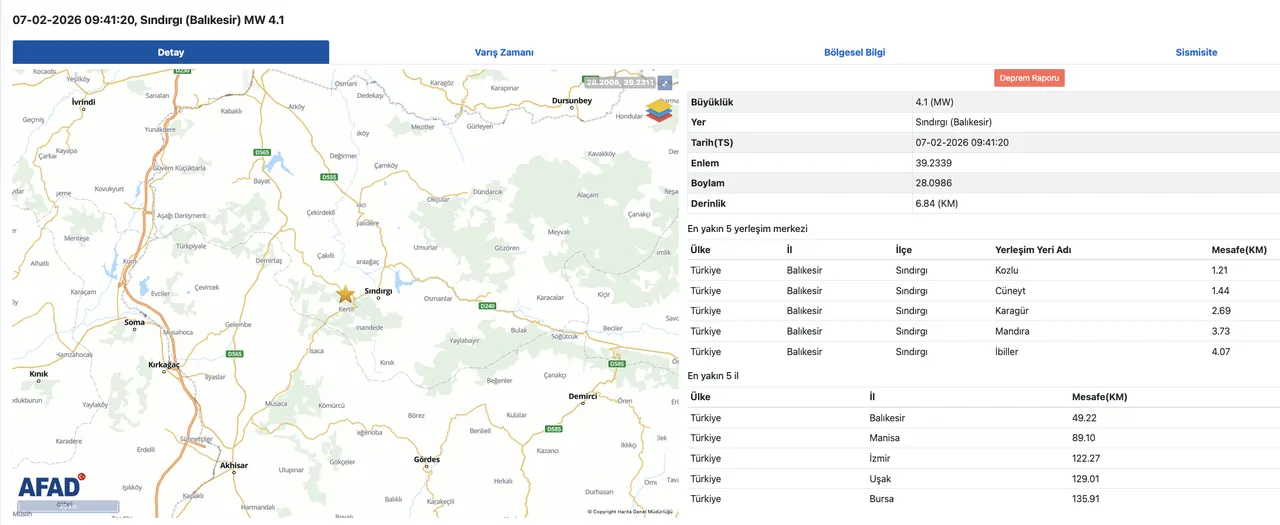 Son dakika Balıkesirde deprem mi oldu? 7 Şubat son depremler listesi