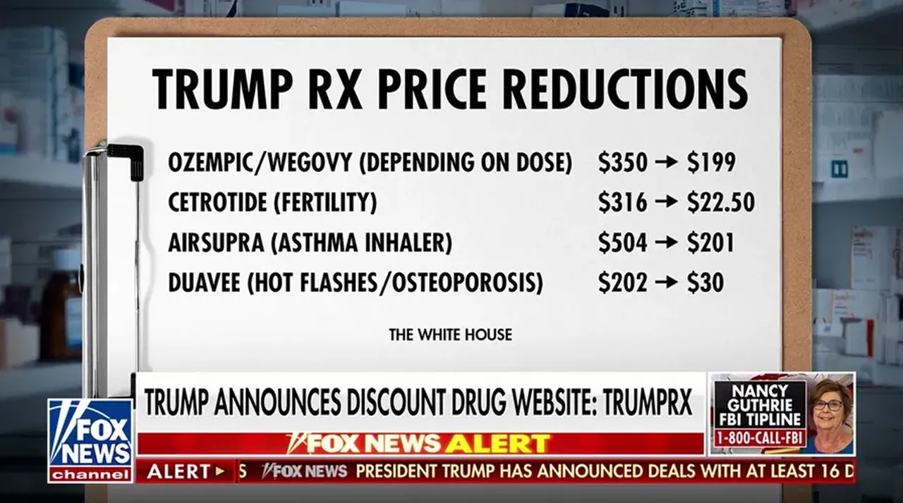 Trump’tan 'TrumpRx' sürprizi! Fiyatlar altüst oldu