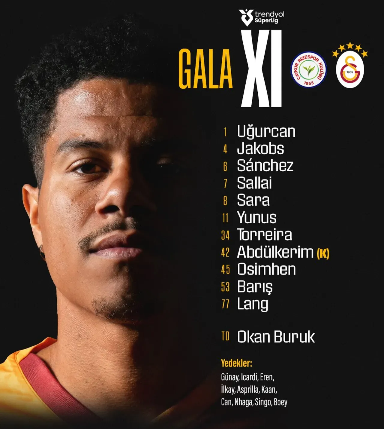 Çaykur Rizespor - Galatasaray (CANLI ANLATIM)