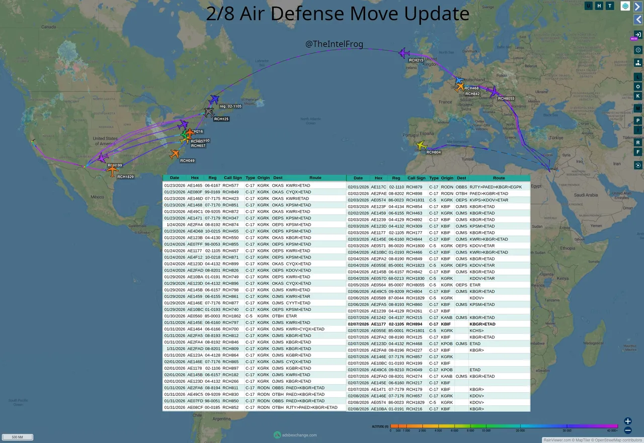 Dünya bunu konuşuyor! Trump’a 'İran’ı tek başımıza bombalarız' uyarısı geldi