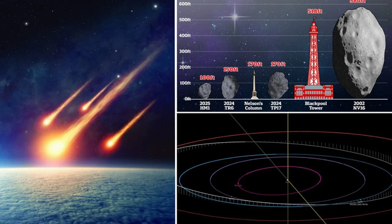 Hiroşima’dan 30 kat güçlü: Asteroit tehdidine karşı nükleer seçenek masada