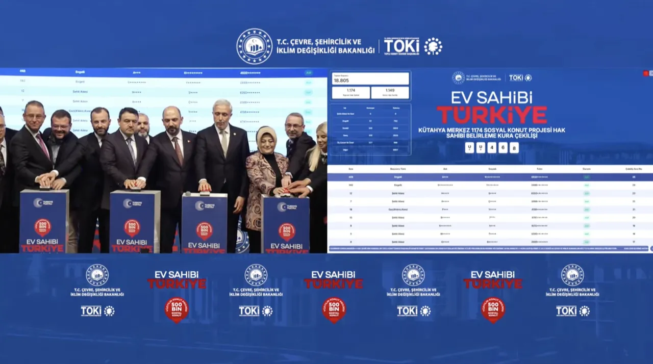 Kütahya TOKİ kura sonucu açıklanıyor! TOKİ Kütahya kura çekimi sonuçları ve asil/yedek isim listesi sorgulama