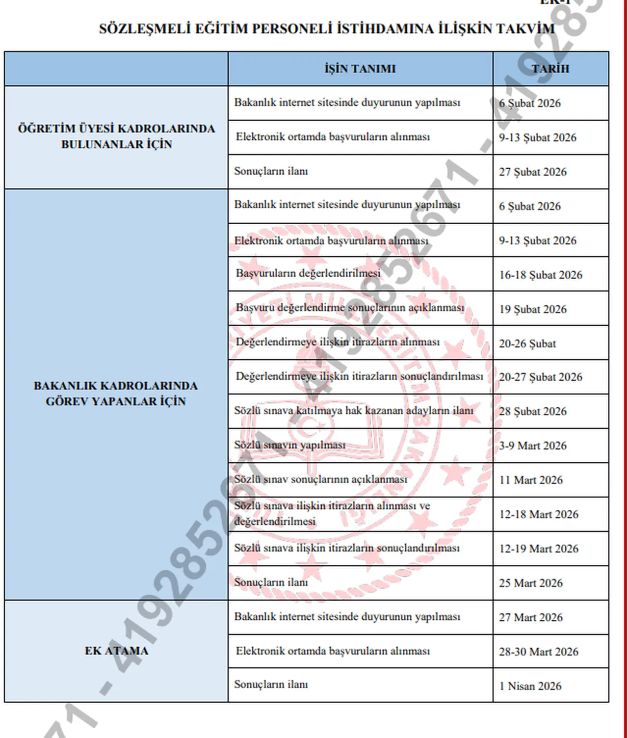 MEB Akademi 826 sözleşmeli eğitim personel alımı başvurusu nasıl yapılır? Şartları ve başvuru tarihler belli oldu