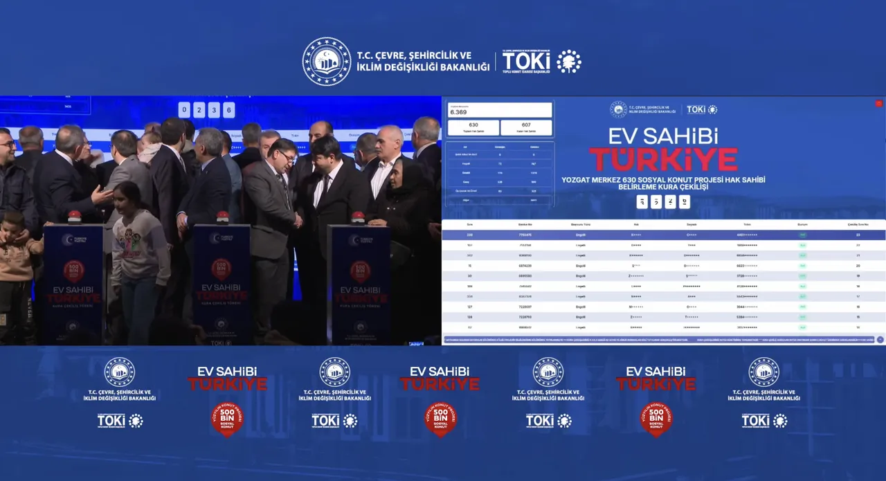 Yozgat TOKİ kura sonucu belli oluyor! TOKİ Yozgat kura çekimi sonuçları ve asil/yedek isim listesi