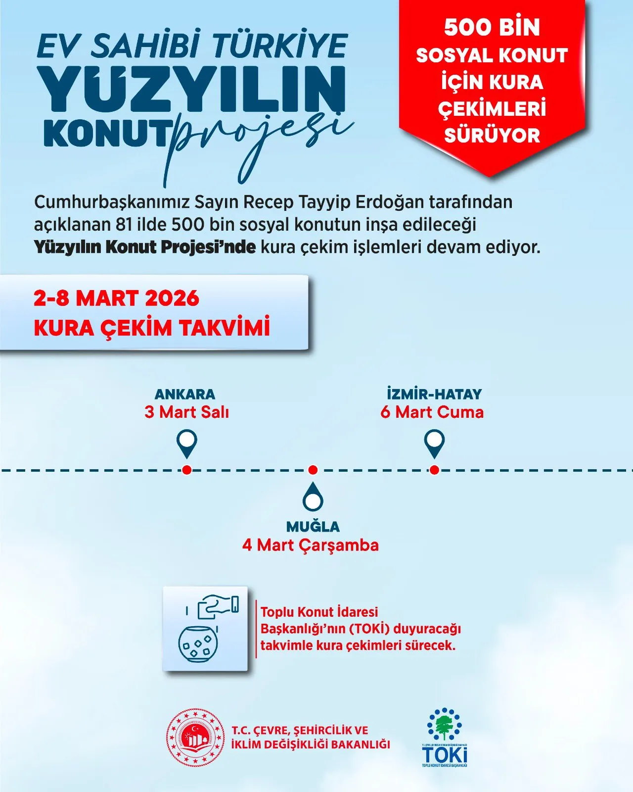 2-8 Mart TOKİ kura takvimi belli oldu! İzmir, Hatay, Muğla TOKİ kura çekilişi ne zaman?