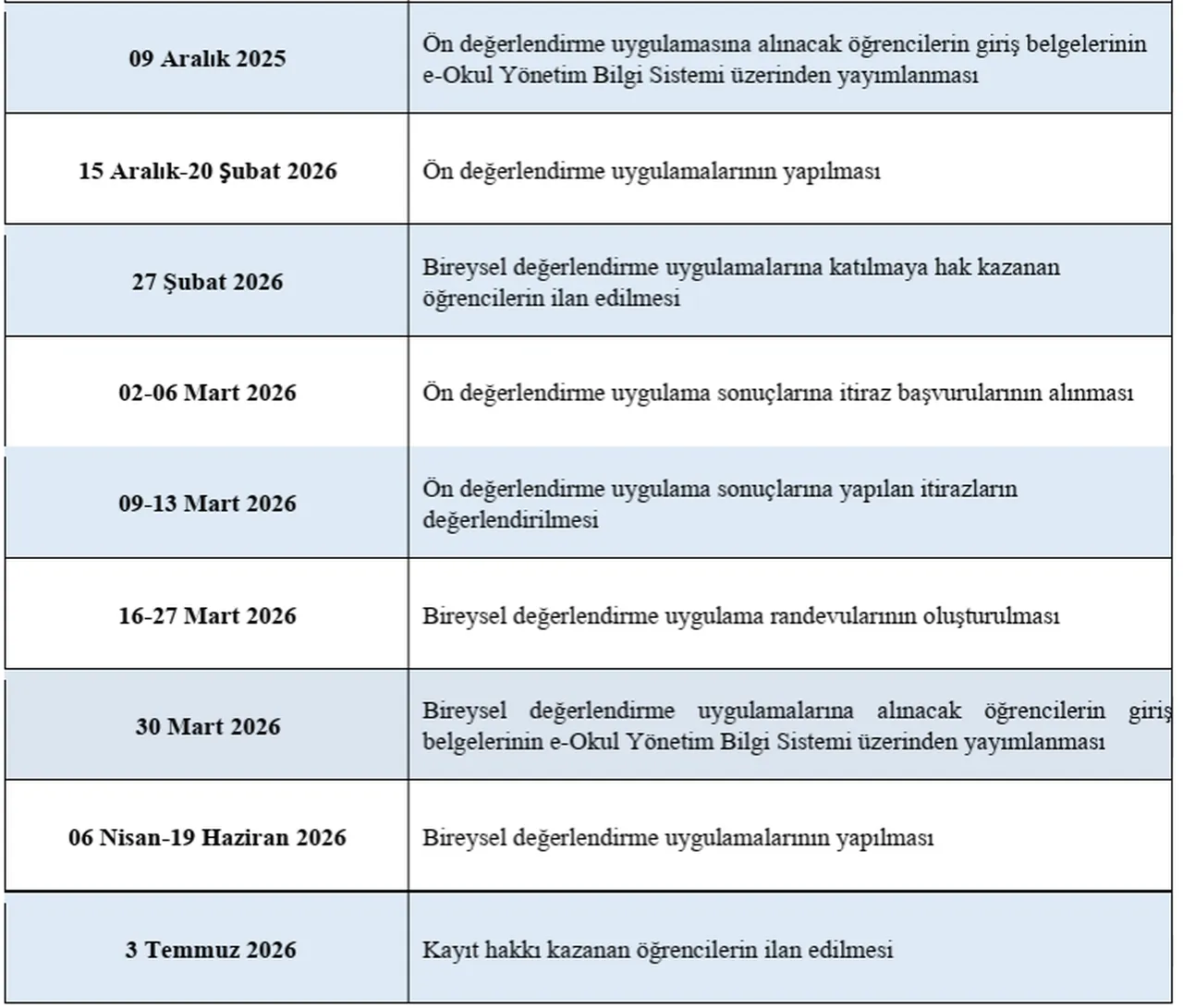 2025-2026 BİLSEM bireysel değerlendirme sınav giriş belgeleri nasıl, ne zaman alınacak?
