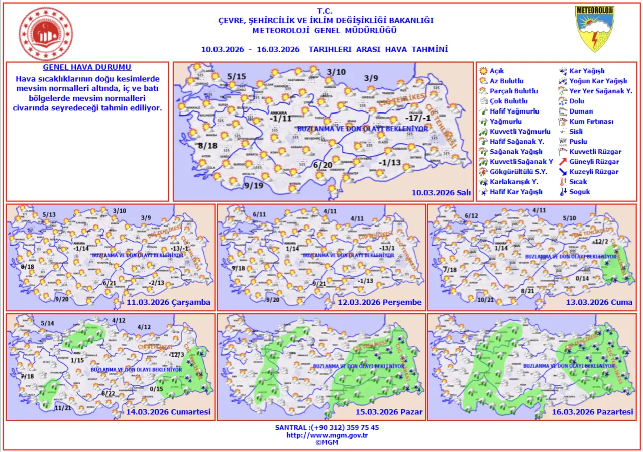 Bugün hava nasıl olacak, hafta sonu yağmur var mı? 10-14 Mart hava durumu verileri