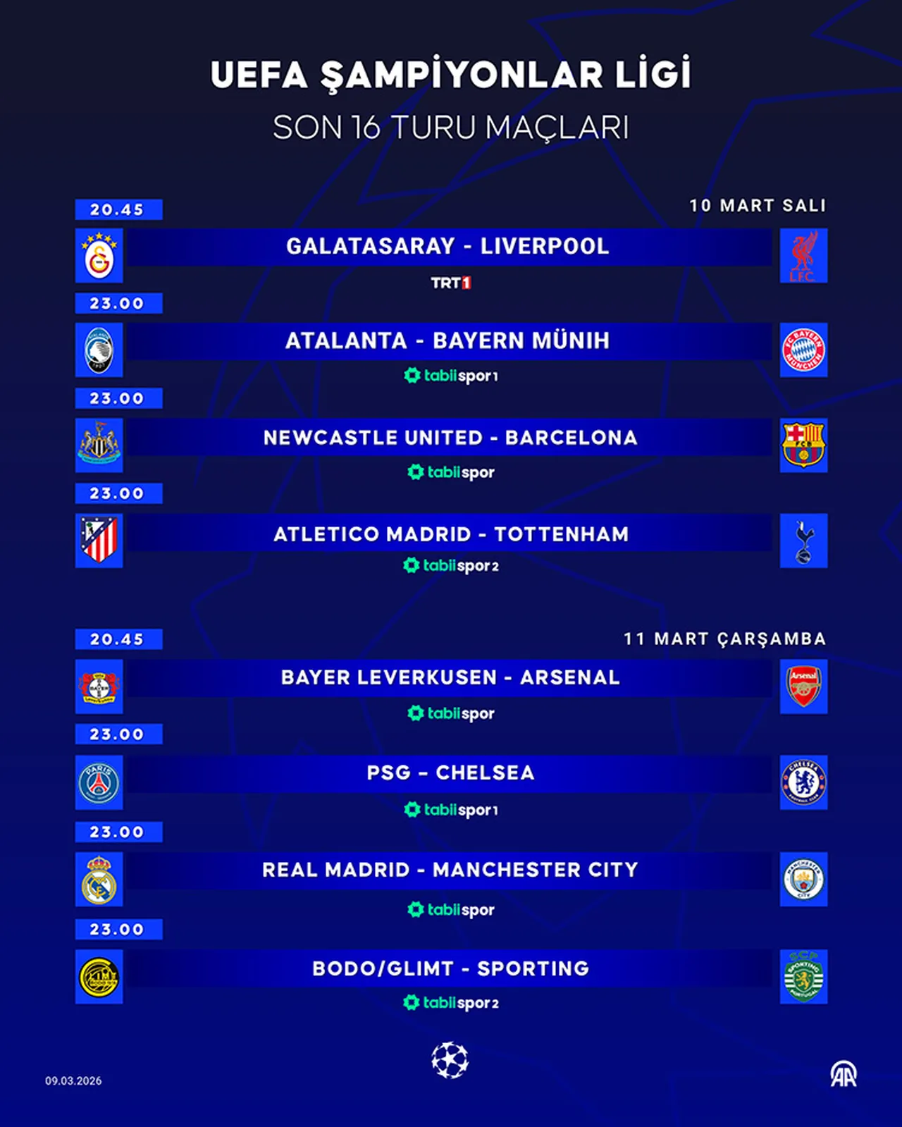 Şampiyonlar Ligi maçları hangi kanalda, nereden izlenir? TRT 1 ve Tabii Spordan yayınlanacak maçlar 10-11 Mart