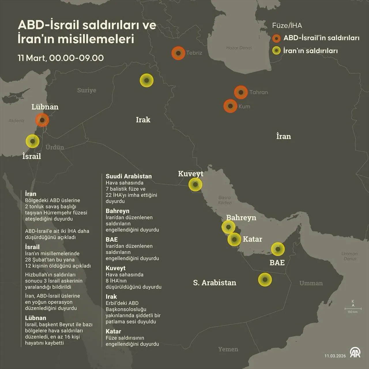 Dünya bu görüntüleri konuşuyor: ABD ordusu Hürmüz’de İran filosunu vurdu!