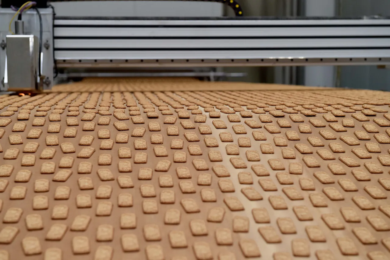 Ülker, 2025 finansal sonuçlarını açıkladı