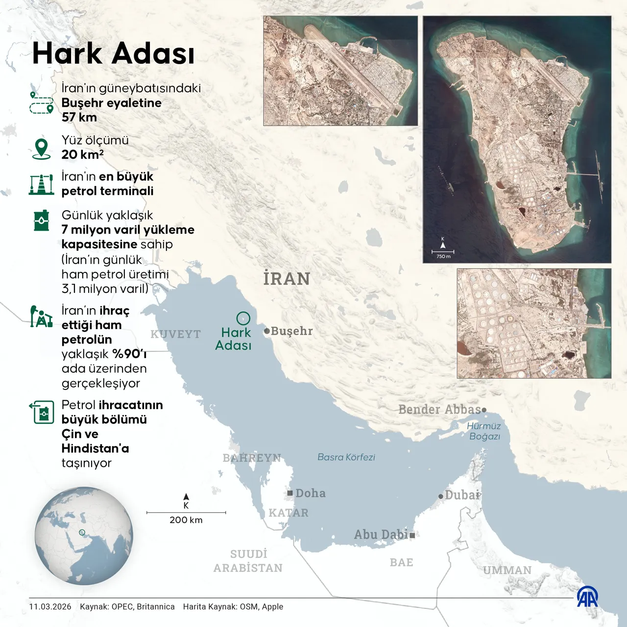ABD gözünü buraya dikti: İran petrolünün kalbi Hark Adası! Günlük 7 milyon varil kapasitesi var