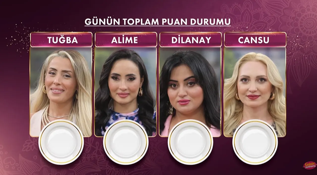 Gelinim Mutfakta bugün kim birinci oldu? 12 Mart günün puan durumu