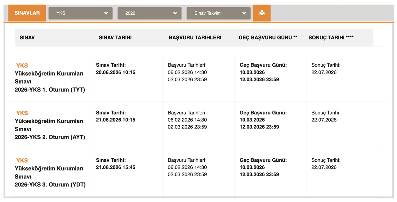 YKS başvurusu için son gün! 2026 YKS (TYT, AYT, YDT) sınavı ne zaman, sonuçlar ne zaman açıklanacak?