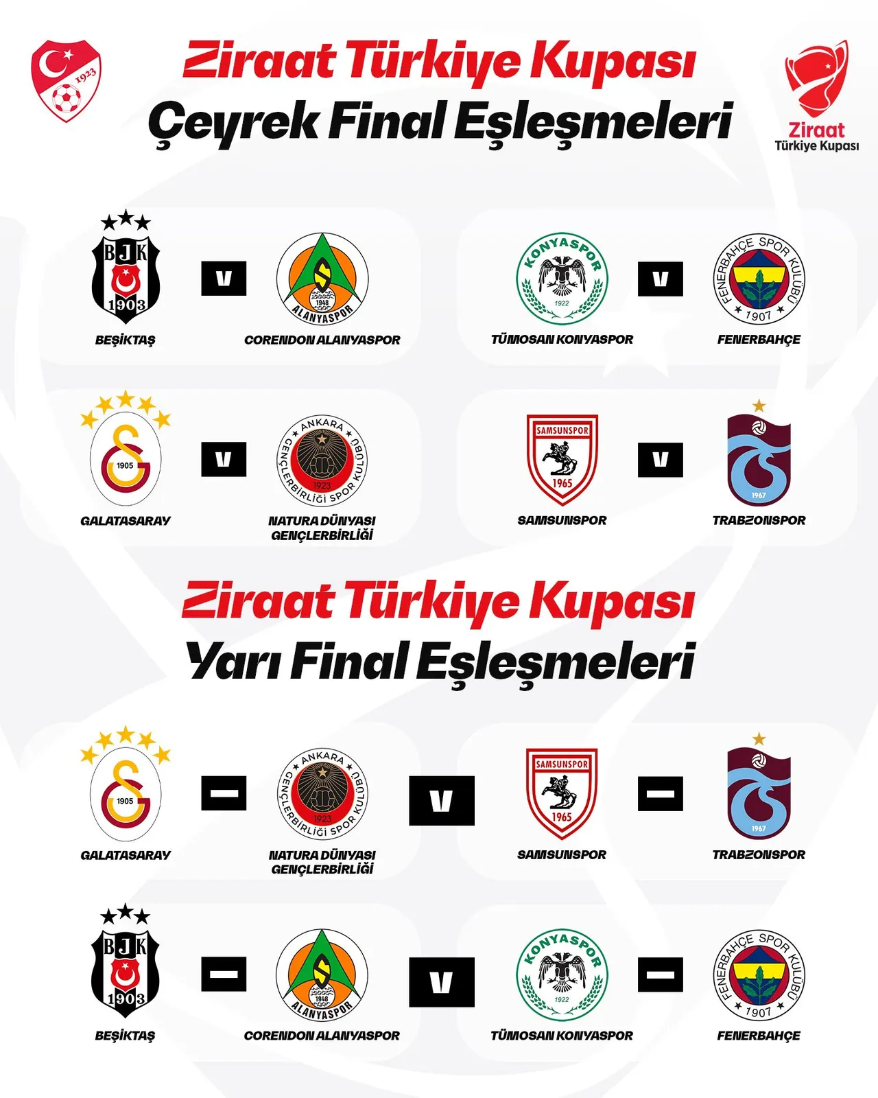 Ziraat Türkiye Kupası Galatasaray, Fenerbahçe ve Beşiktaşın rakibi kim oldu? ZTK çeyrek ve yarı final eşleşmeleri