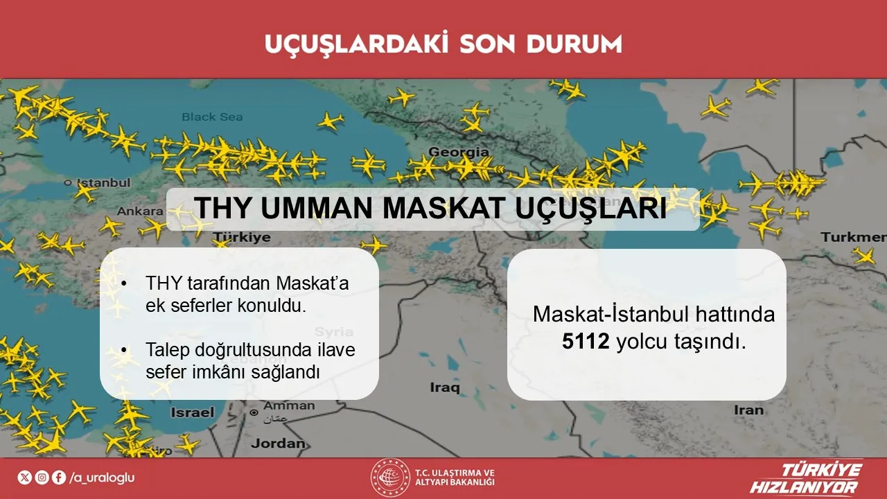 Başkent'e milyarlık dokunuş! 36 kilometrelik hatla şehir yeniden kurgulanıyor