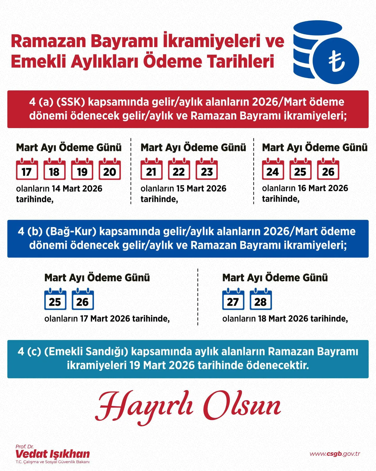 Emeklinin maaş ve ikramiyeleri yatırılmaya başlandı! İşte SSK, Bağ-Kur ve Emekli Sandığı ödeme takvimi