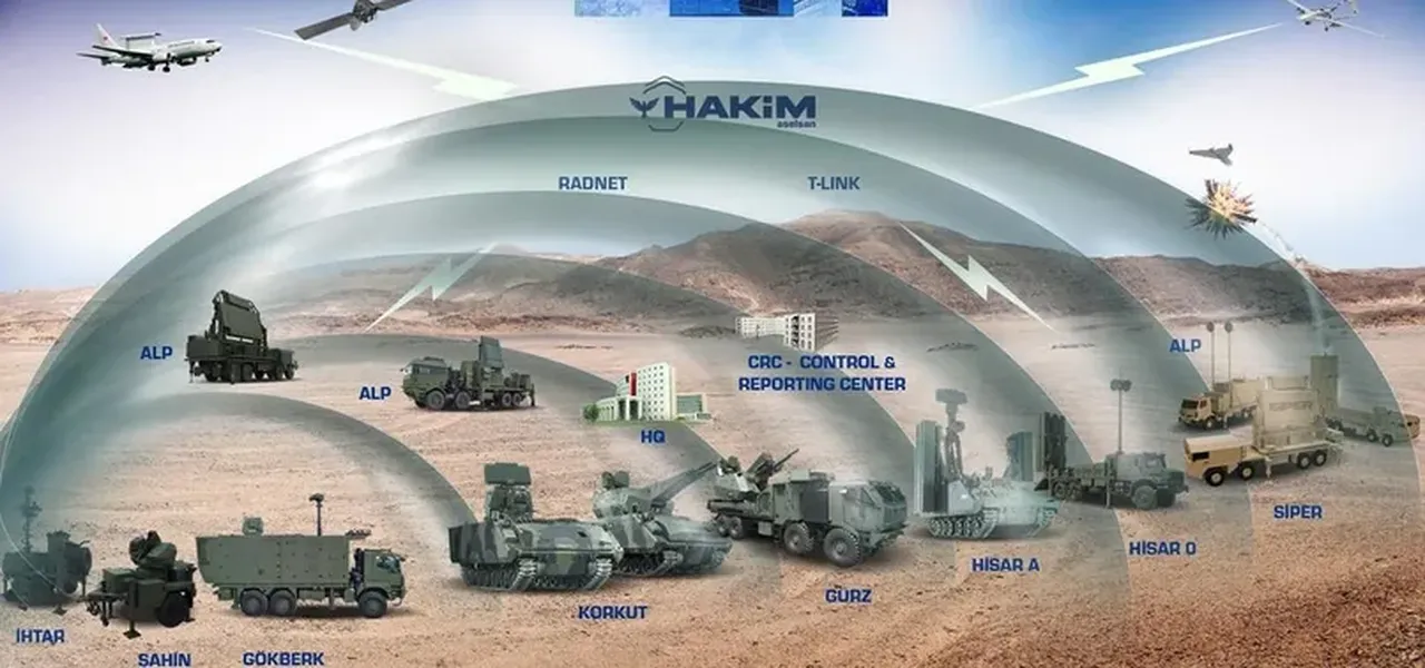 ABD'li Kongre üyesi Walkinshaw "Türkiye'yi her zaman savunacağım" dedi! Çelik Kubbe Avrupa'ya örnek gösterildi