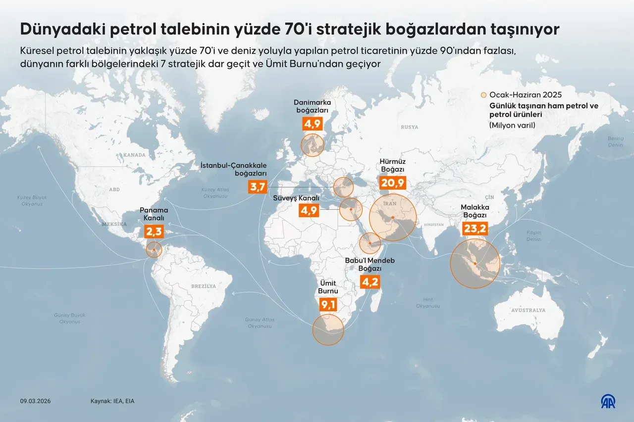 ABD'den Avrupa'ya tehdit gibi uyarı! "Sizi nükleer bombadan biz koruyoruz, safınızı seçin"