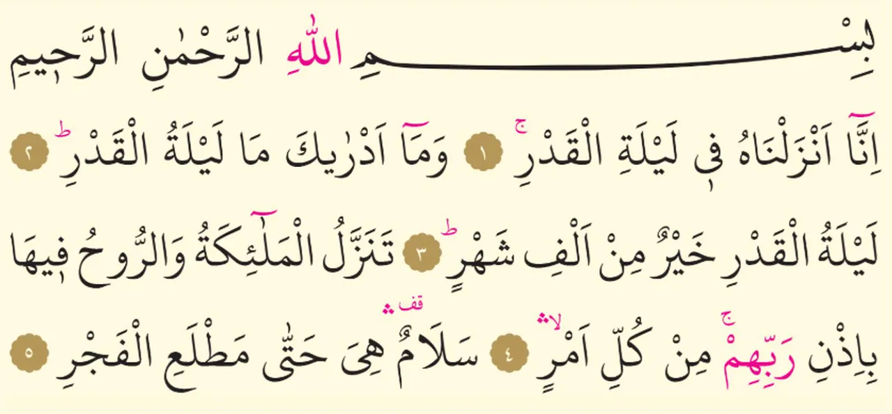 Kadir Suresi okunuşu ve Türkçe anlamı! Kadir Suresi meali, tefsiri ve fazileti