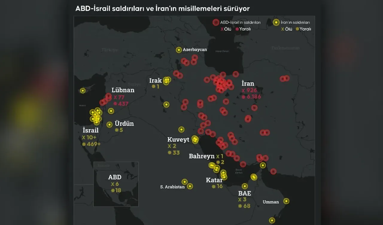 Körfez’de 'feda' operasyonu: Milyarlık füzeler saklanacak, İran İHA’larına kapı açılacak!