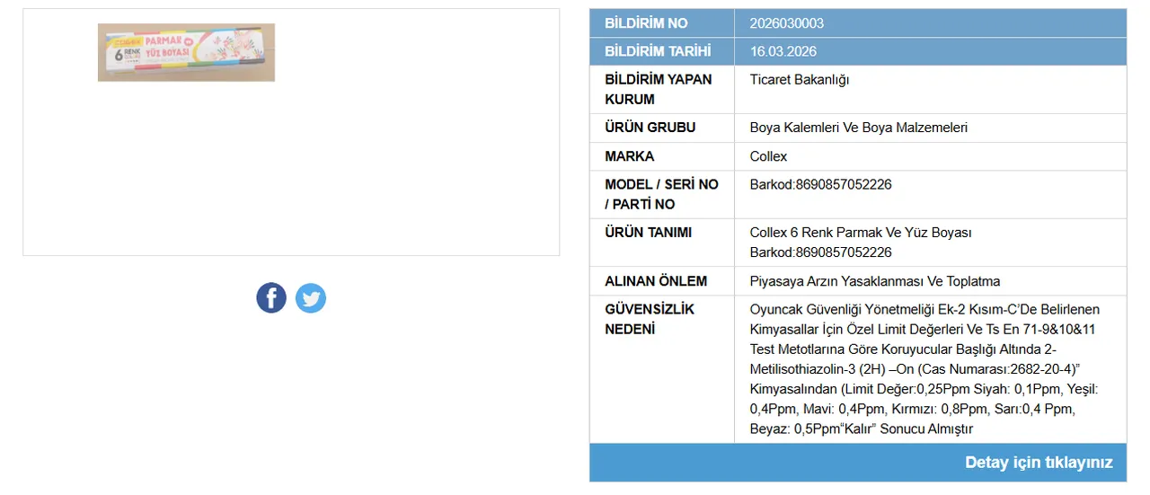 Çocuğunuzu uzak tutun! Bakanlık satışını yasakladı, raflardan toplatılıyor