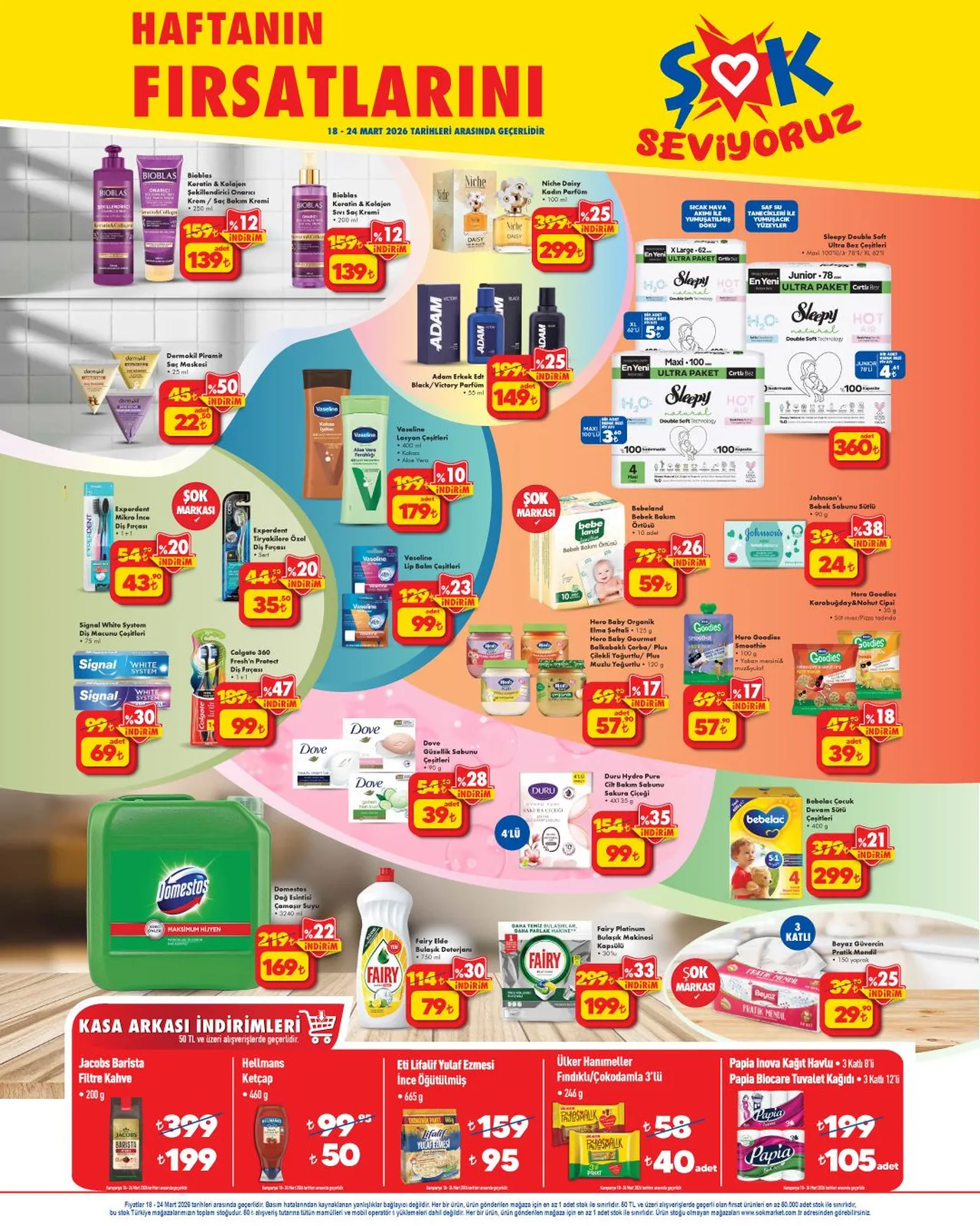 ŞOK Aktüel ürünler listesi 18-24 Mart! Bu hafta ŞOKa hangi ürünler geliyor?