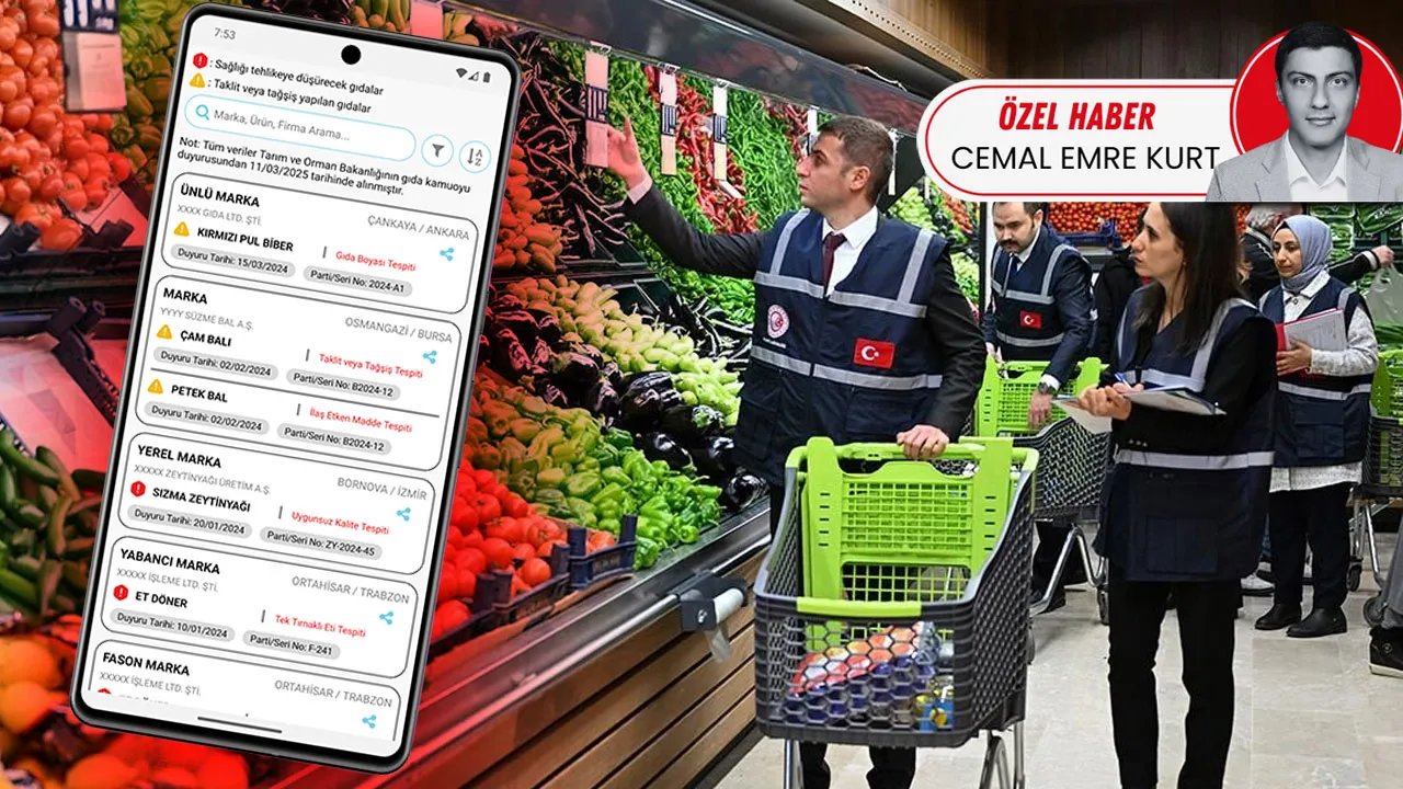 Vatandaşa hızlı ihbar imkânı! Güvenilir gıda uygulaması devrede