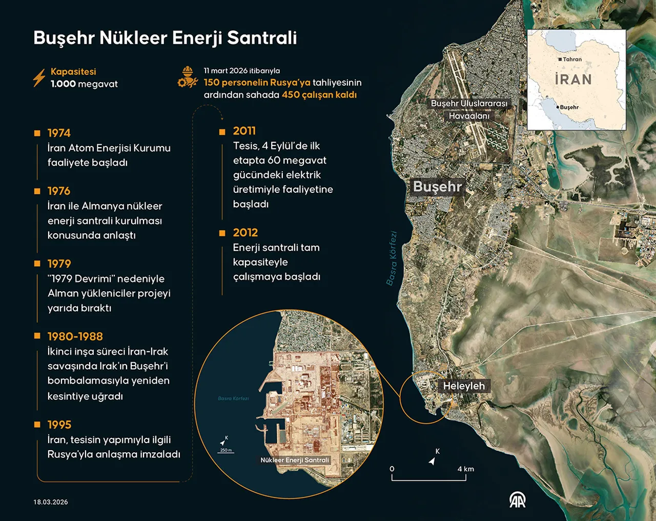 Trump enerjiyi kesti! İran'a diz çöktürme saldırıları