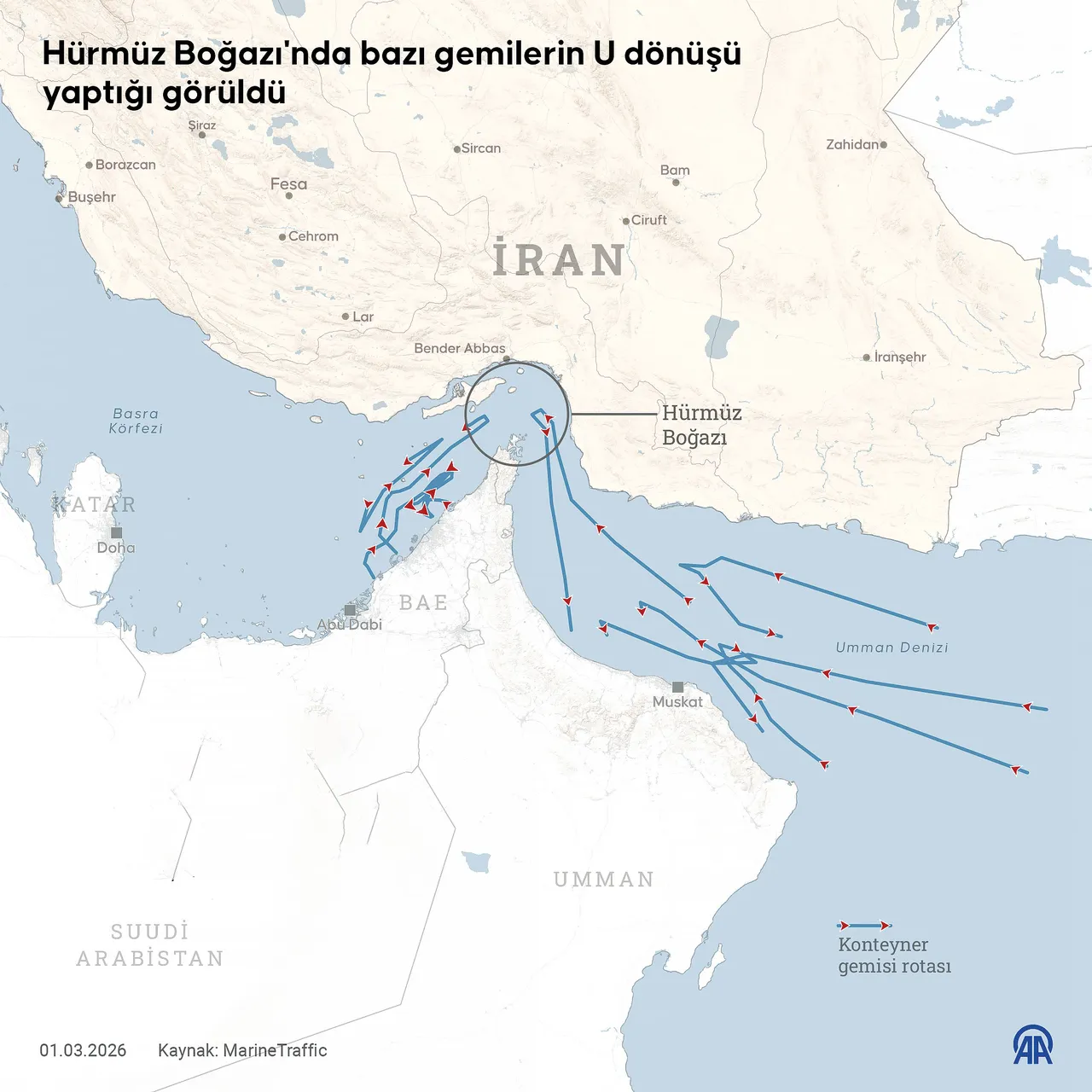 Dünya diken üstünde! Savaşın muhtemel etkileri, endişeleri artırıyor