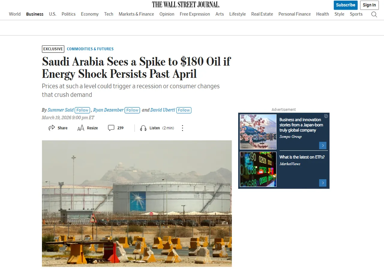 Benzin ve motorin 100 lirayı aşacak! ABD basını petroldeki en kötü senaryoyu yazdı