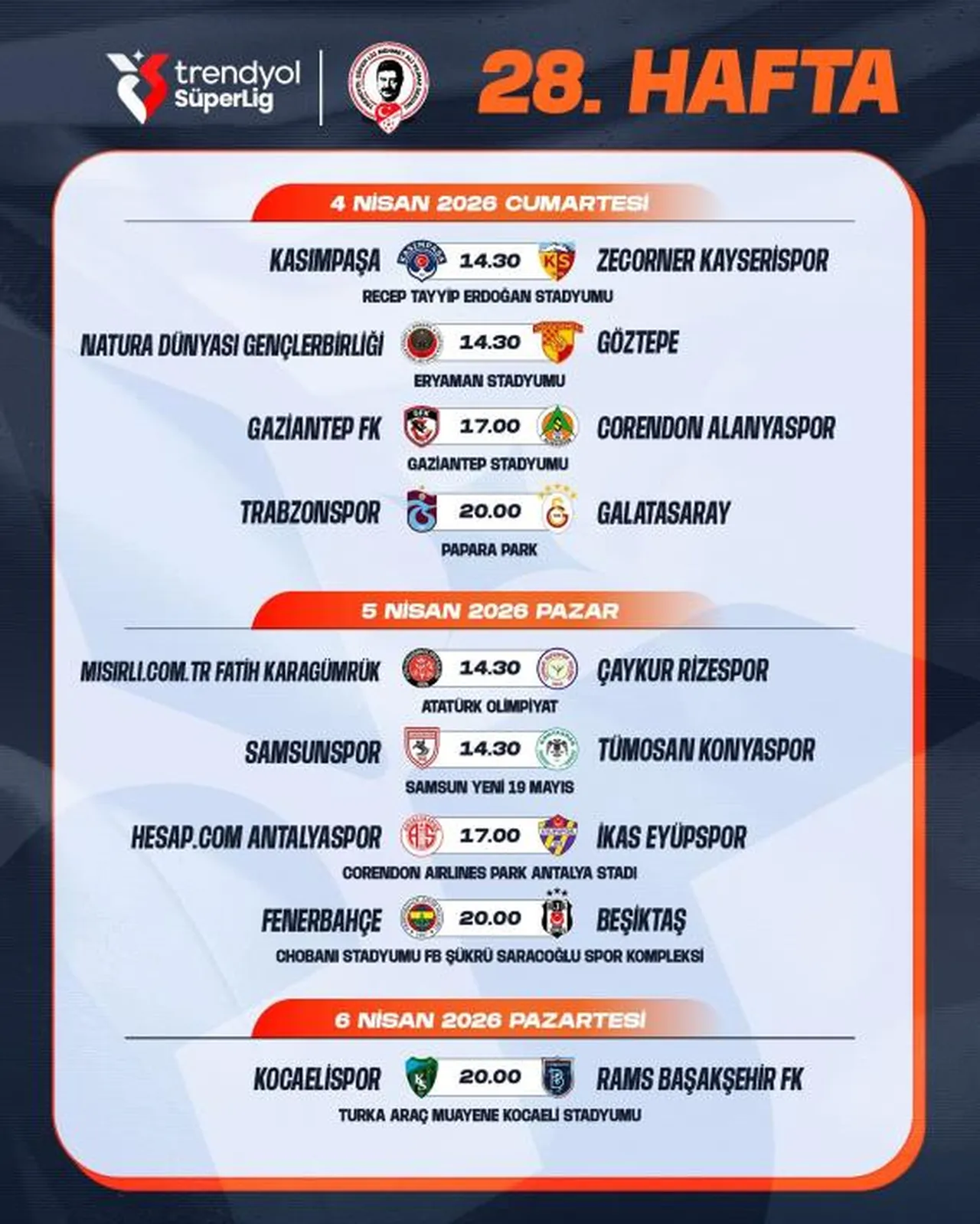 Süper Lig 28'inci hafta programı