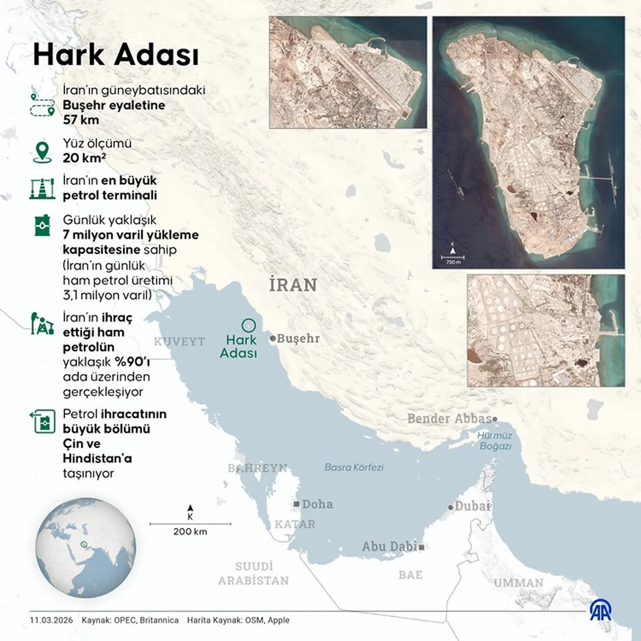Hark Adası nerede? Hark Adasının haritadaki konumu