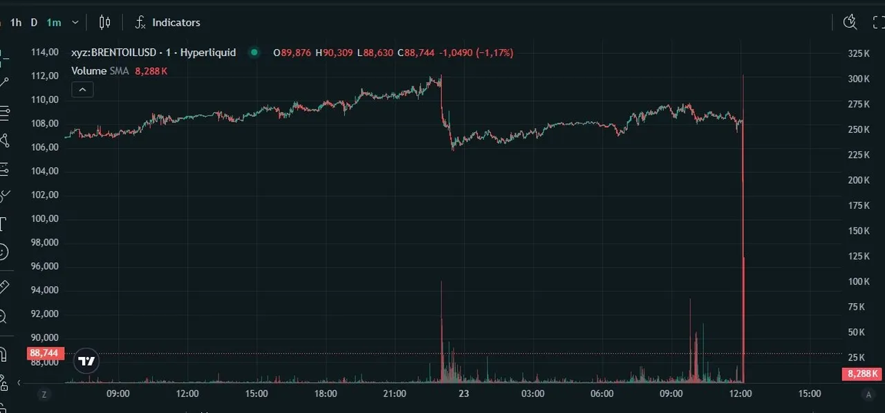 Petrol fiyatlarında "Trump" depremi! İşte 5 günlük erteleme kararının arkasındaki "tanker" gerçeği!