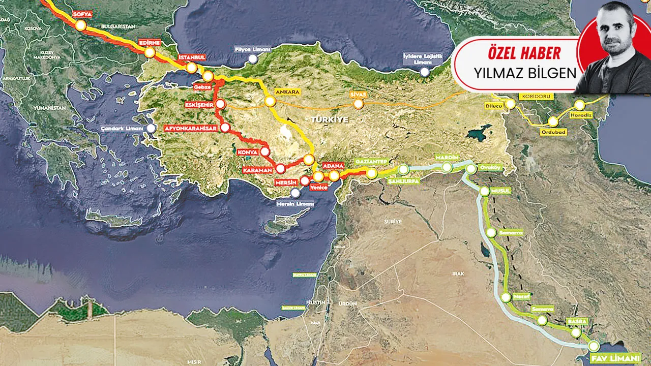 Dünya sıkıştı, çare Türkiye! Kalkınma yolu enerji yolu olacak