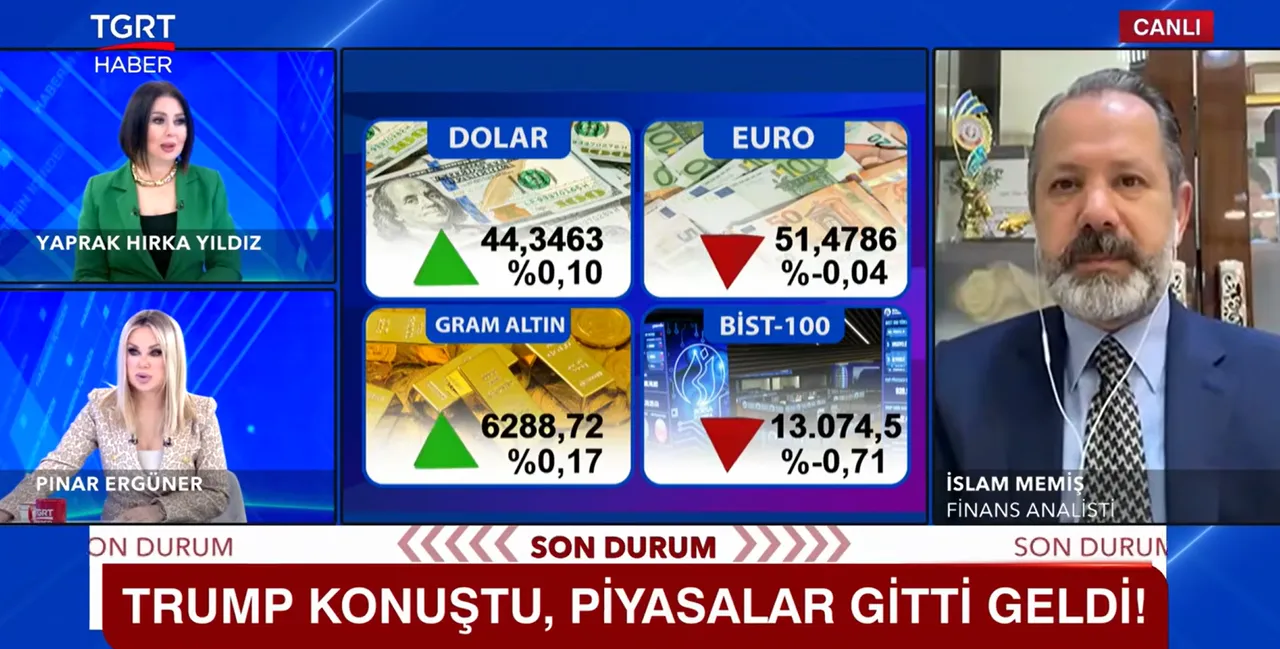 Finans analisti İslam Memiş, altın fiyatlarındaki dalgalanmayı TGRT Haber'e değerlendirdi