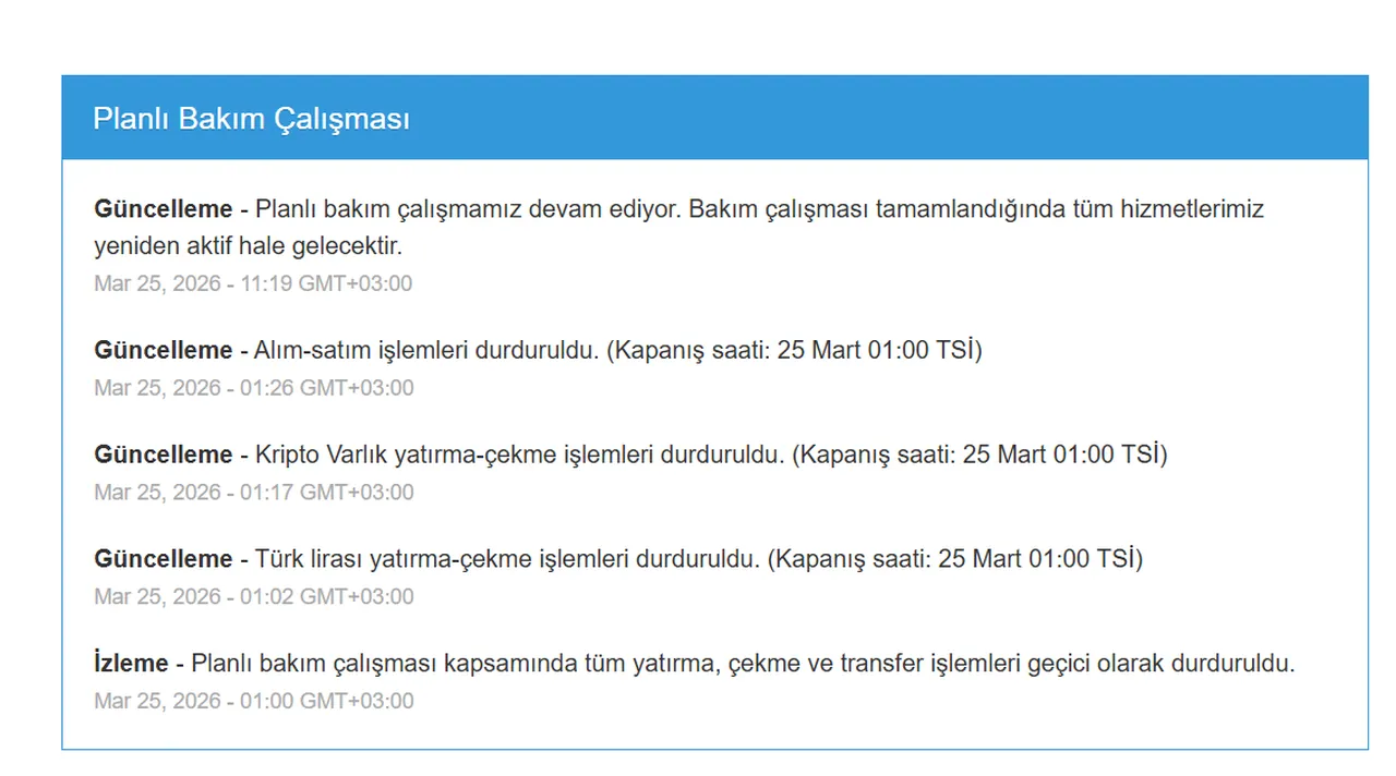 Bakım açıklaması geldi! Paribu çöktü mü, neden açılmıyor?