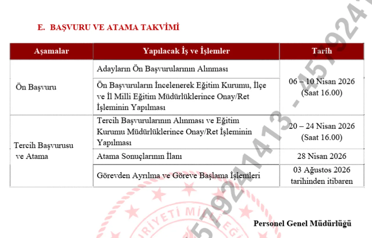 Öğretmenlerin alan değişikliği başvuru takvimi belli oldu! Alan değişikliği 2026 kılavuzu yayımlandı