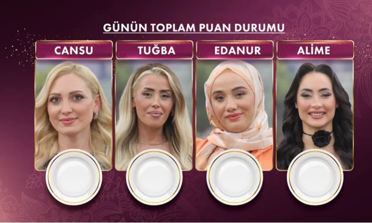 26 Mart Gelinim Mutfakta birincisi kim, puan durumu nasıl?