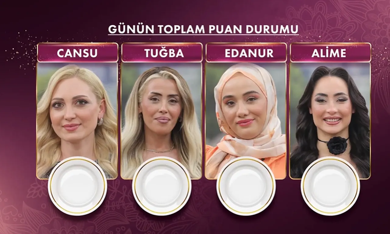 27 Mart Gelinim Mutfakta bilezikleri kim kazandı? Elenen isim netleşti!