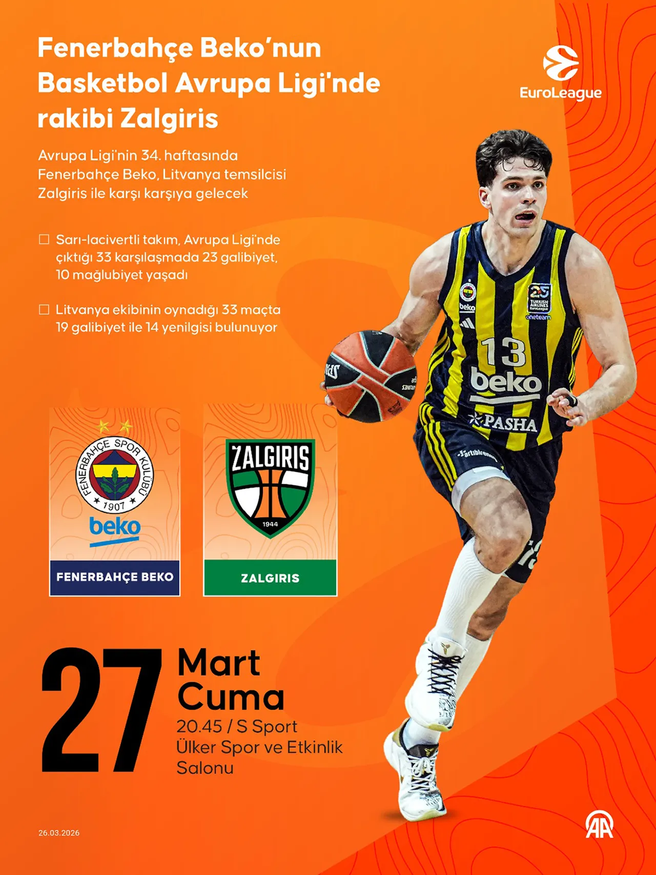 Fenerbahçe Beko-Zalgiris maçı hangi kanalda, saat kaçta? ( EuroLeague 34. hafta)