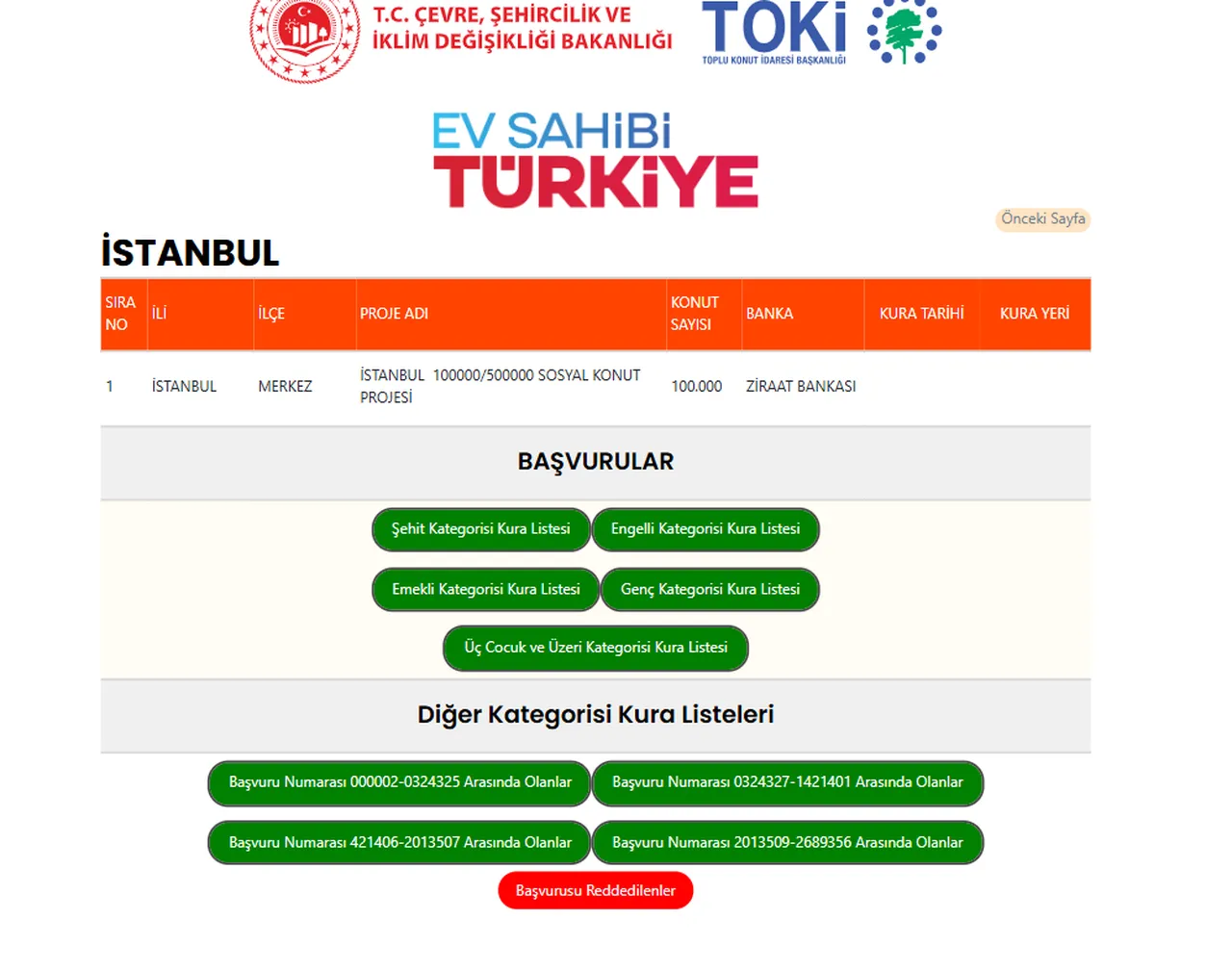 Geri sayım başladı! İstanbul TOKİ kura sonuçları isim listesi ne zaman açıklanacak?
