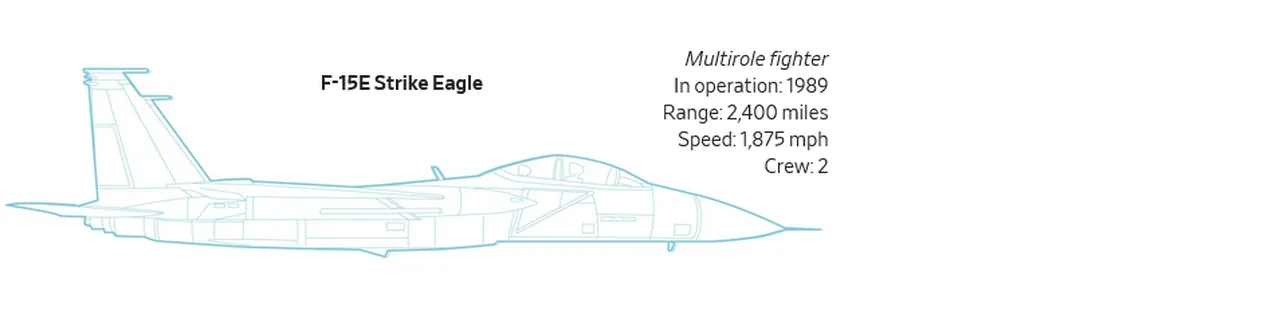 ABD’nin "görünmez" uçakları ve radarları İran füzelerine yem oldu!
