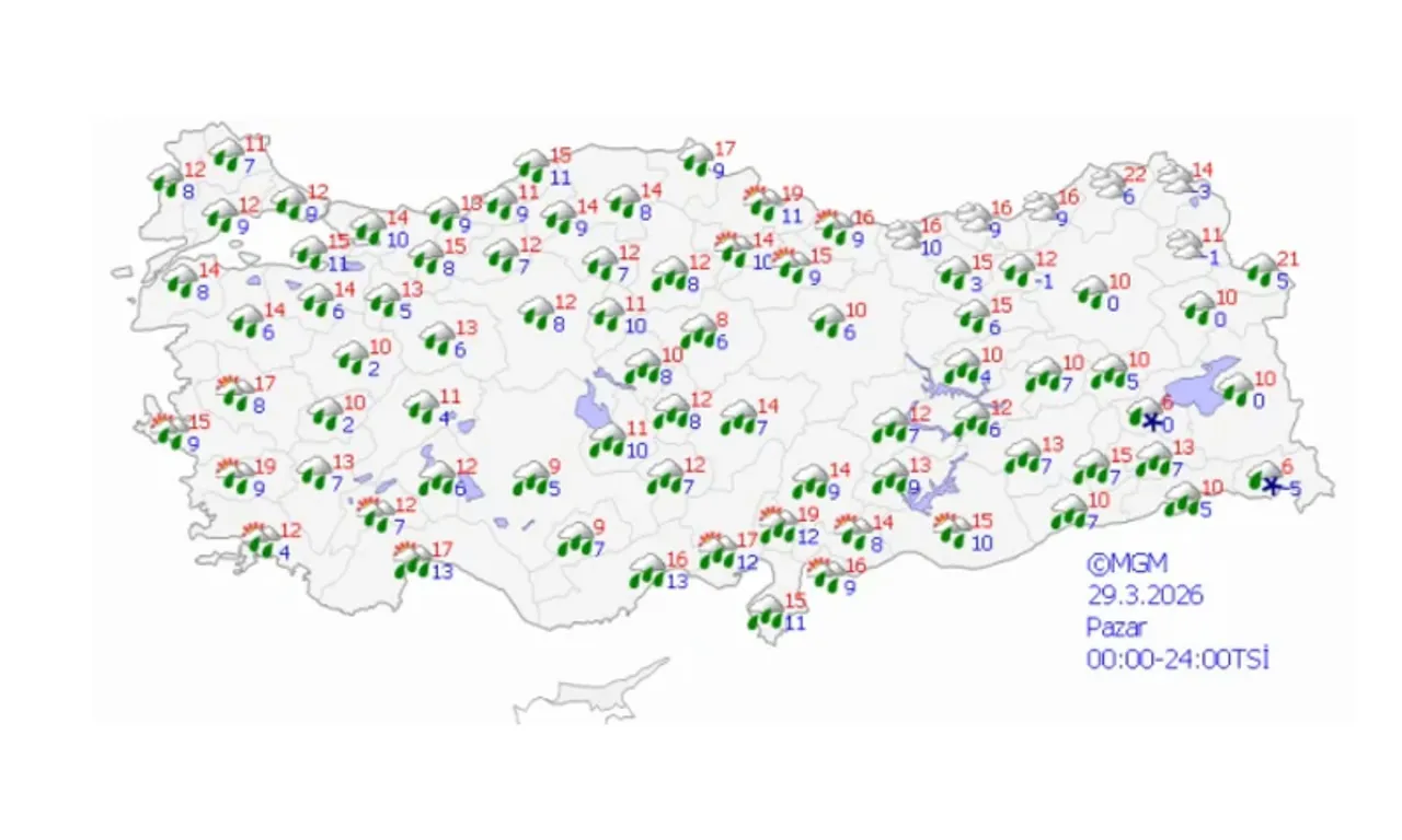 Sıcaklıklar sert düşüşte! Meteoroloji’den 12 il için sarı kodlu alarm: Hafta sonu planı olanlar dikkat
