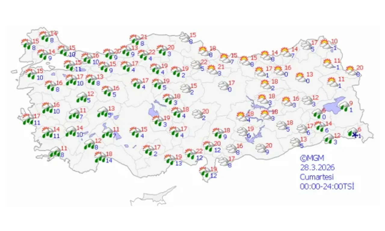 Sıcaklıklar sert düşüşte! Meteoroloji’den 12 il için sarı kodlu alarm: Hafta sonu planı olanlar dikkat
